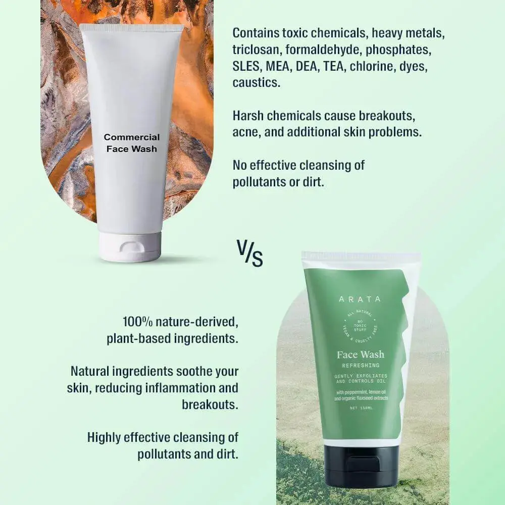 Refreshing Face Wash - Image 7